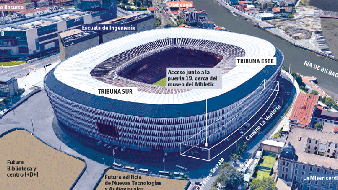 Las obras del polideportivo municipal del estadio de San Mamés empezarán este verano