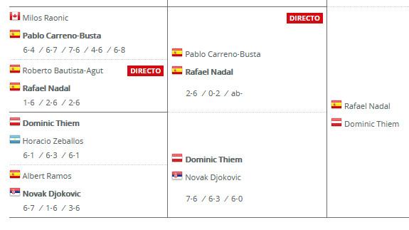 Nadal - Thiem en directo: semifinales Roland Garros 2017, online