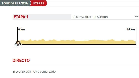 Tour 2017 etapa 1 directo: perfil y clasificación del sábado, online